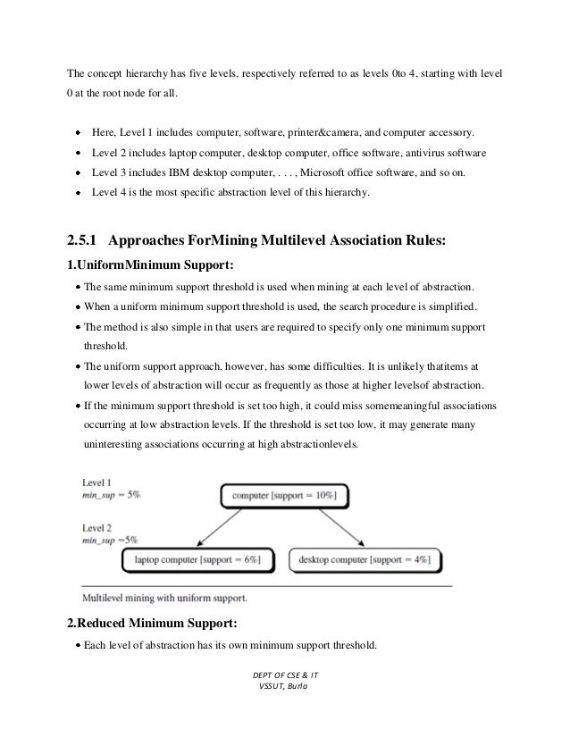 Personal finance mci answers