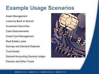 Example Usage Scenarios
Asset Management

Loans by Bank or Branch

Investment Securities

Cash Disbursements

Credit Card Management

Real Estate Loans

Savings and Demand Deposits

Trust Assets

General Accounting General Ledger

Pension and Other Trusts
 