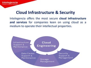 Cloud Infrastructure & Security
Intelegencia offers the most secure cloud infrastructure
and services for companies keen on using cloud as a
medium to operate their intellectual properties.
 