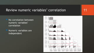 Review numeric variables’ correlation
 No correlation between
numeric variables’
correlation
 Numeric variables are
independent
11
 