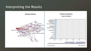 Interpreting the Results
 