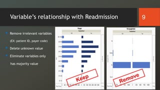Variable’s relationship with Readmission
 Remove irrelevant variables
(EX: patient ID, payer code)
 Delete unknown value
 Eliminate variables only
has majority value
9
 