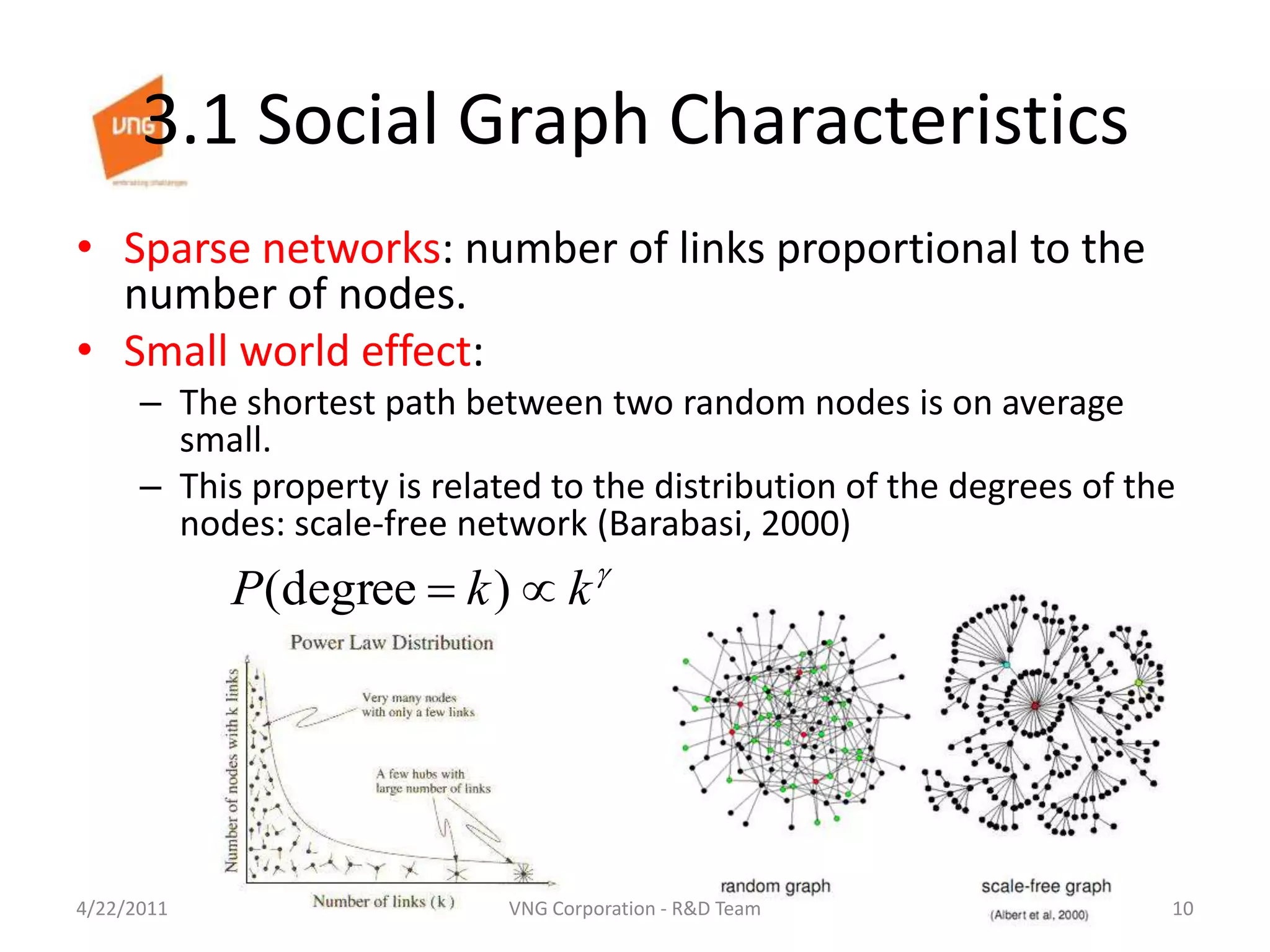 3.1 Social Graph CharacteristicsSparse networks: number of links proportional to the number of nodes.Small world effect:The shortest path between two random nodes is on average small.This property is related to the distribution of the degrees of the nodes: scale-free network (Barabasi, 2000)4/23/201110VNG Corporation - R&D Team