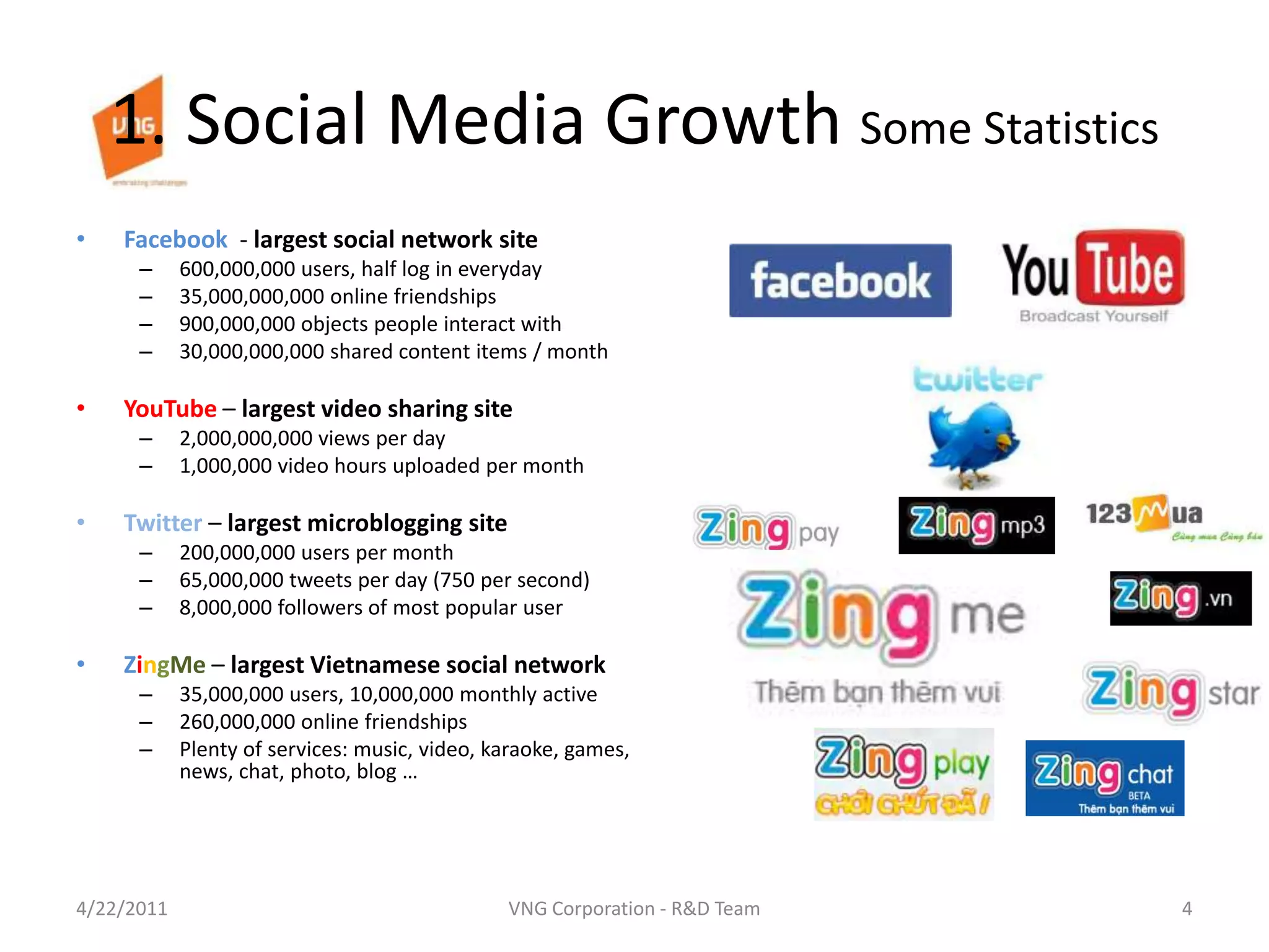 1. Social Media Growth Some StatisticsFacebook  - largest social network site600,000,000 users, half log in everyday35,000,000,000 online friendships900,000,000 objects people interact with30,000,000,000 shared content items / monthYouTube – largest video sharing site2,000,000,000 views per day1,000,000 video hours uploaded per monthTwitter – largest microblogging site200,000,000 users per month65,000,000 tweets per day (750 per second)8,000,000 followers of most popular userZingMe – largest Vietnamese social network35,000,000 users, 10,000,000 monthly active260,000,000 online friendshipsPlenty of services: music, video, karaoke, games, news, chat, photo, blog …4/23/20114VNG Corporation - R&D Team