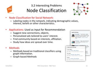 3.2 Interesting Problems Node ClassificationNode Classification for Social Network: Labeling nodes in the network, indicating demographic values, interest, beliefs or other characteristics.Applications: Used as input for RecommendationSuggest new connections, objects.Personalized ads tailored to users’ interest.Find community based on interests, affiliation.Study how ideas are spread over time.MethodsMethods based on traditional classifiers using  graph information.Graph-based Methods4/23/201112VNG Corporation - R&D Team
