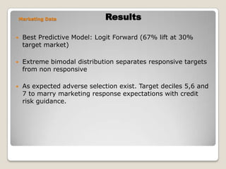 ResultsMarketing DataBest Predictive Model: Logit Forward (67% lift at 30% target market)Extreme bimodal distribution separates responsive targets from non responsiveAs expected adverse selection exist. Target deciles 5,6 and 7 to marry marketing response expectations with credit risk guidance.