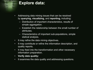 Data Mining Implementation process.pptx