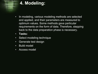 Data Mining Implementation process.pptx