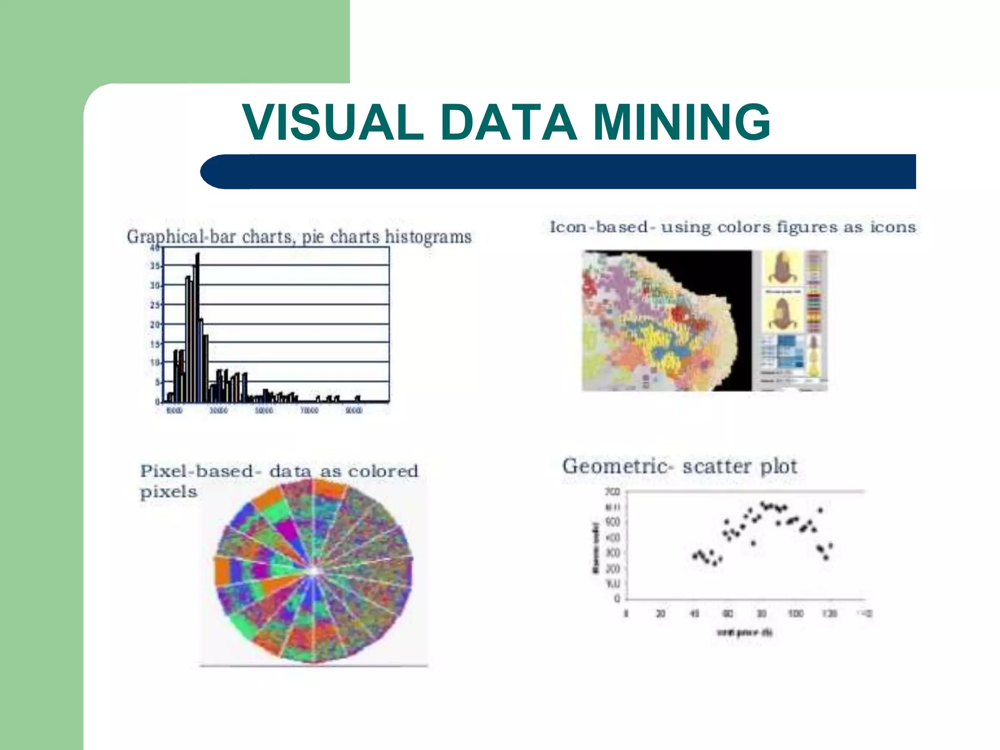 VISUAL DATA MINING
 