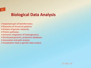 17-Dec-19
Important part of bioinformatics
Discovery of structural patterns
Analysis of genetic networks
Protein pathways
Semantic integration of heterogeneous
Distributed genomic, proteomic databases
Association and path analysis
Visualization tools in genetic data analysis
Biological Data Analysis
 