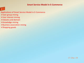 Smart Service Model in E-Commerce
17-Dec-19
Applications of Smart Service Model in E-Commerce
User group mining
User interest mining
Industry and domain
Knowledge mining
Business association mining
Shopping goods
 