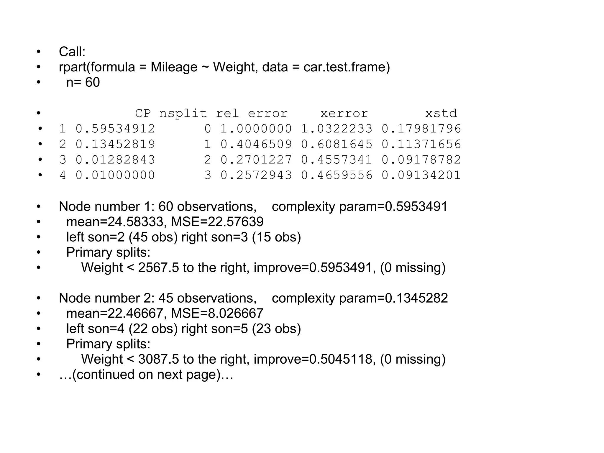 Call: rpart(formula = Mileage ~ Weight, data = car.test.frame) n= 60  CP nsplit rel error  xerror  xstd 1 0.59534912  0 1.0000000 1.0322233 0.17981796 2 0.13452819  1 0.4046509 0.6081645 0.11371656 3 0.01282843  2 0.2701227 0.4557341 0.09178782 4 0.01000000  3 0.2572943 0.4659556 0.09134201 Node number 1: 60 observations,  complexity param=0.5953491 mean=24.58333, MSE=22.57639  left son=2 (45 obs) right son=3 (15 obs) Primary splits: Weight < 2567.5 to the right, improve=0.5953491, (0 missing) Node number 2: 45 observations,  complexity param=0.1345282 mean=22.46667, MSE=8.026667  left son=4 (22 obs) right son=5 (23 obs) Primary splits: Weight < 3087.5 to the right, improve=0.5045118, (0 missing) … (continued on next page)… 
