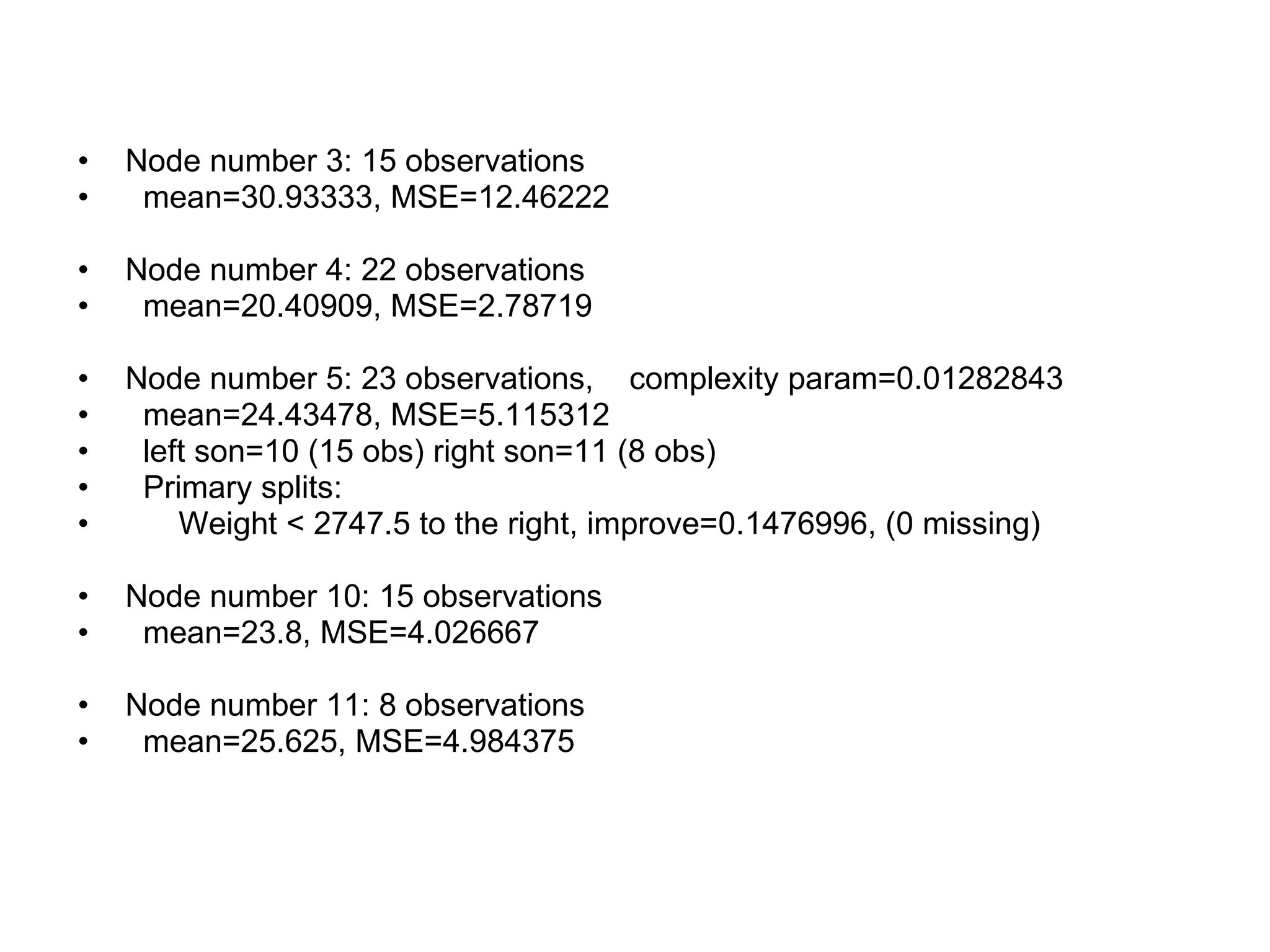 Node number 3: 15 observations mean=30.93333, MSE=12.46222  Node number 4: 22 observations mean=20.40909, MSE=2.78719  Node number 5: 23 observations,  complexity param=0.01282843 mean=24.43478, MSE=5.115312  left son=10 (15 obs) right son=11 (8 obs) Primary splits: Weight < 2747.5 to the right, improve=0.1476996, (0 missing) Node number 10: 15 observations mean=23.8, MSE=4.026667  Node number 11: 8 observations mean=25.625, MSE=4.984375  