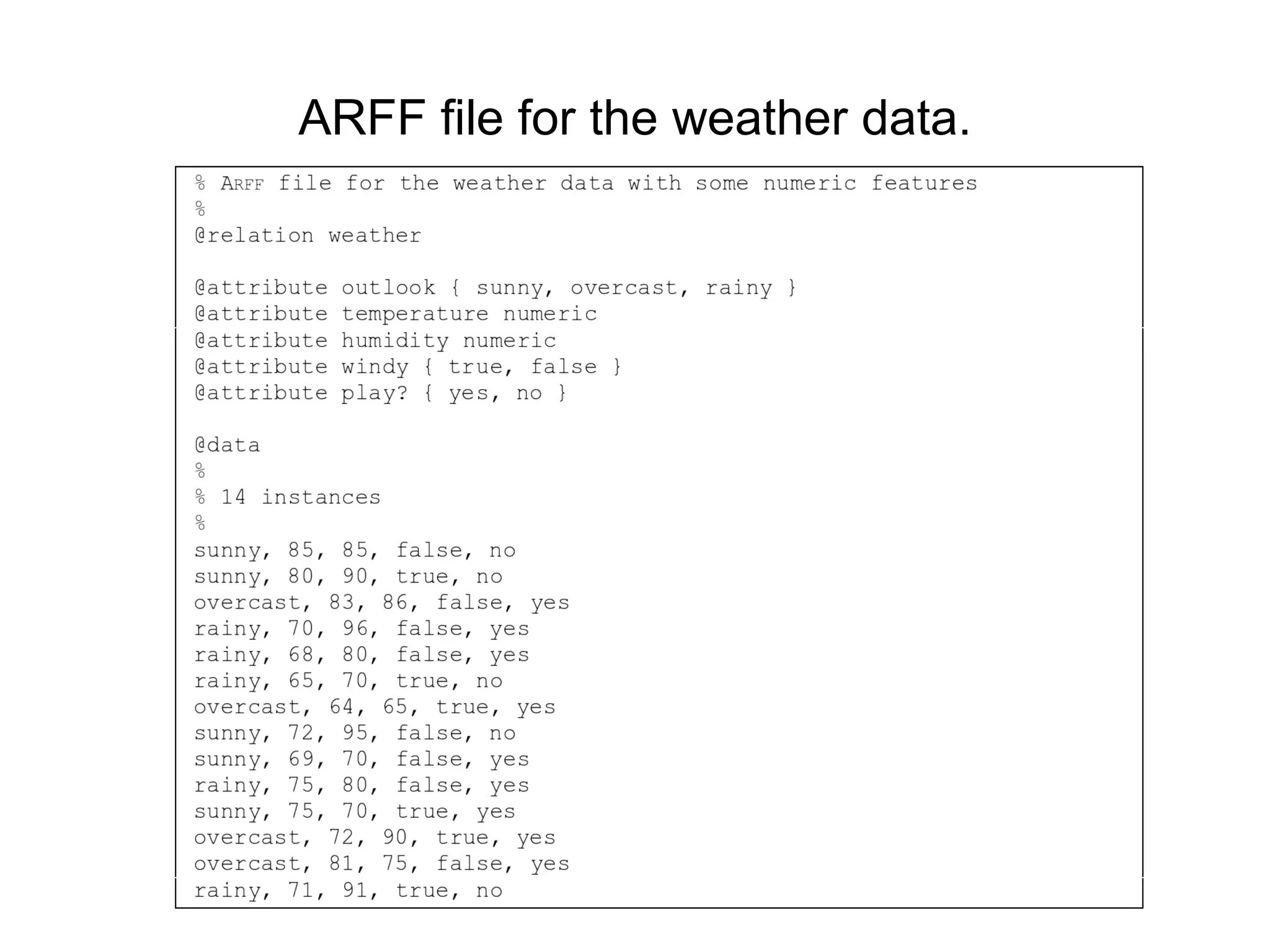 ARFF file for the weather data. 
