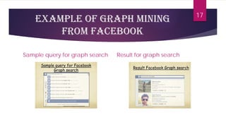Data mining in social network | PDF