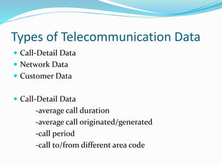 Data mining in Telecommunications