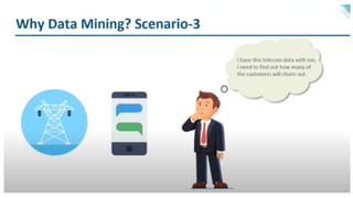 Data Mining Introduction and explanation.pptx