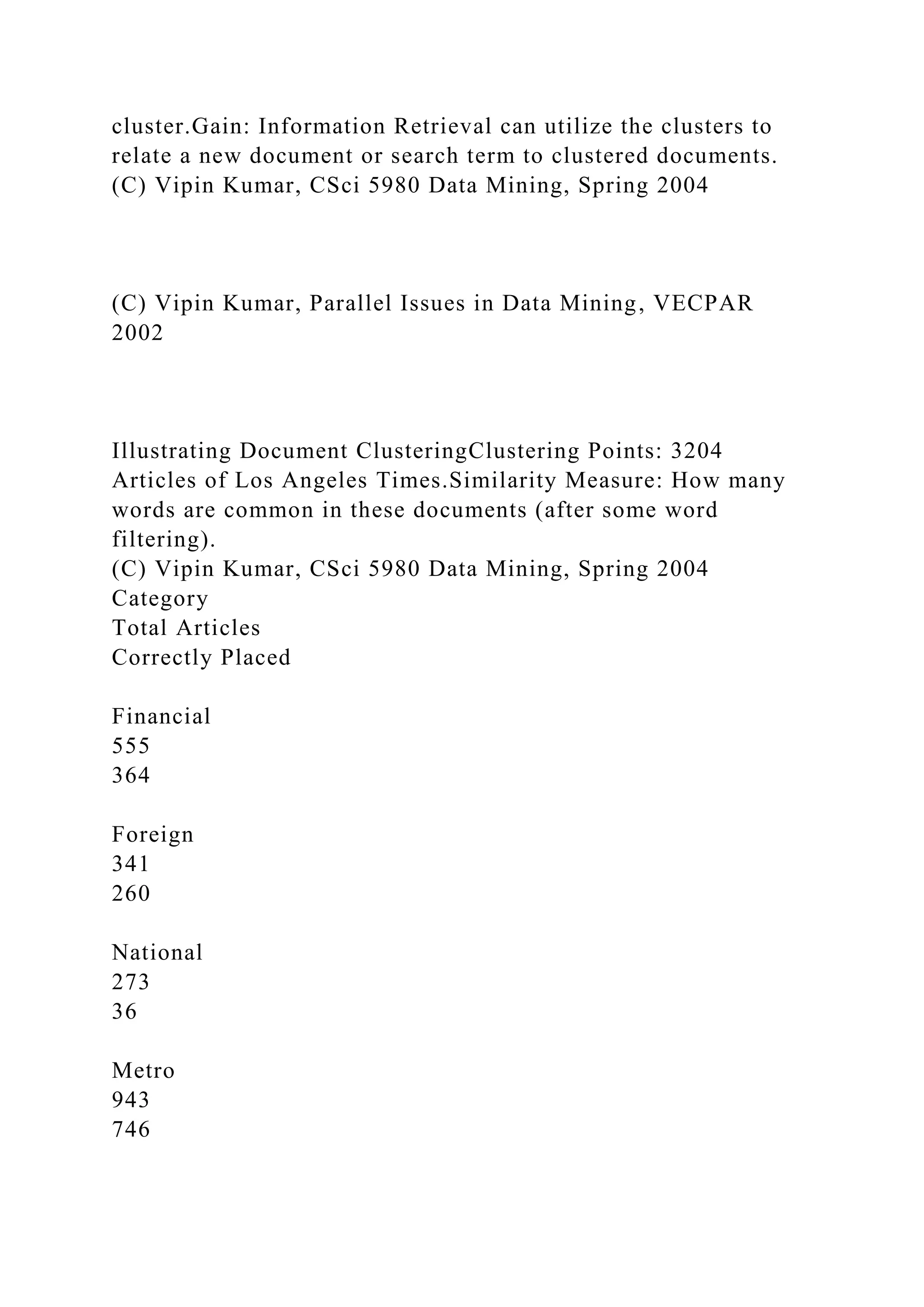 cluster.Gain: Information Retrieval can utilize the clusters to
relate a new document or search term to clustered documents.
(C) Vipin Kumar, CSci 5980 Data Mining, Spring 2004
(C) Vipin Kumar, Parallel Issues in Data Mining, VECPAR
2002
Illustrating Document ClusteringClustering Points: 3204
Articles of Los Angeles Times.Similarity Measure: How many
words are common in these documents (after some word
filtering).
(C) Vipin Kumar, CSci 5980 Data Mining, Spring 2004
Category
Total Articles
Correctly Placed
Financial
555
364
Foreign
341
260
National
273
36
Metro
943
746
 