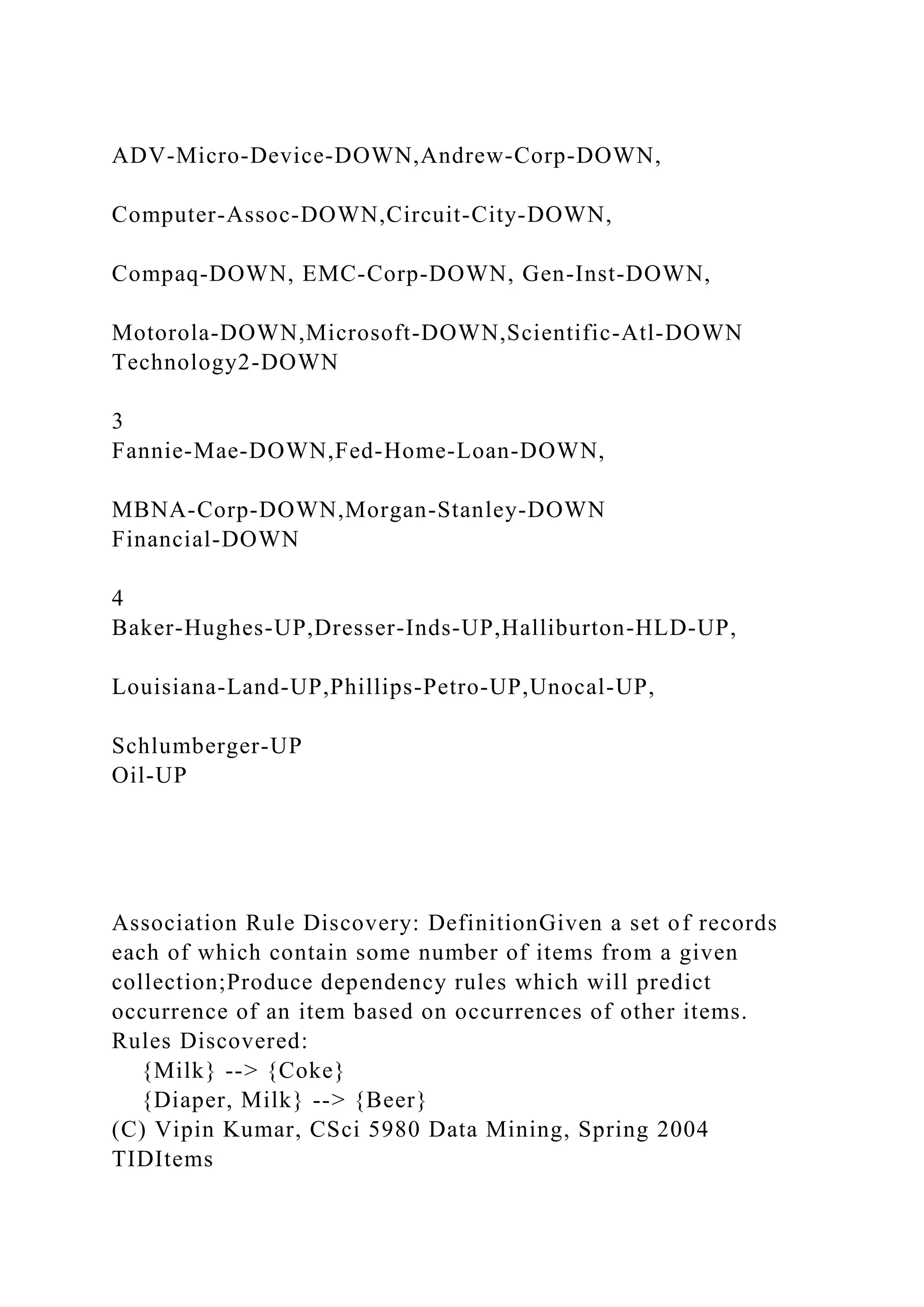 ADV-Micro-Device-DOWN,Andrew-Corp-DOWN,
Computer-Assoc-DOWN,Circuit-City-DOWN,
Compaq-DOWN, EMC-Corp-DOWN, Gen-Inst-DOWN,
Motorola-DOWN,Microsoft-DOWN,Scientific-Atl-DOWN
Technology2-DOWN
3
Fannie-Mae-DOWN,Fed-Home-Loan-DOWN,
MBNA-Corp-DOWN,Morgan-Stanley-DOWN
Financial-DOWN
4
Baker-Hughes-UP,Dresser-Inds-UP,Halliburton-HLD-UP,
Louisiana-Land-UP,Phillips-Petro-UP,Unocal-UP,
Schlumberger-UP
Oil-UP
Association Rule Discovery: DefinitionGiven a set of records
each of which contain some number of items from a given
collection;Produce dependency rules which will predict
occurrence of an item based on occurrences of other items.
Rules Discovered:
{Milk} --> {Coke}
{Diaper, Milk} --> {Beer}
(C) Vipin Kumar, CSci 5980 Data Mining, Spring 2004
TIDItems
 