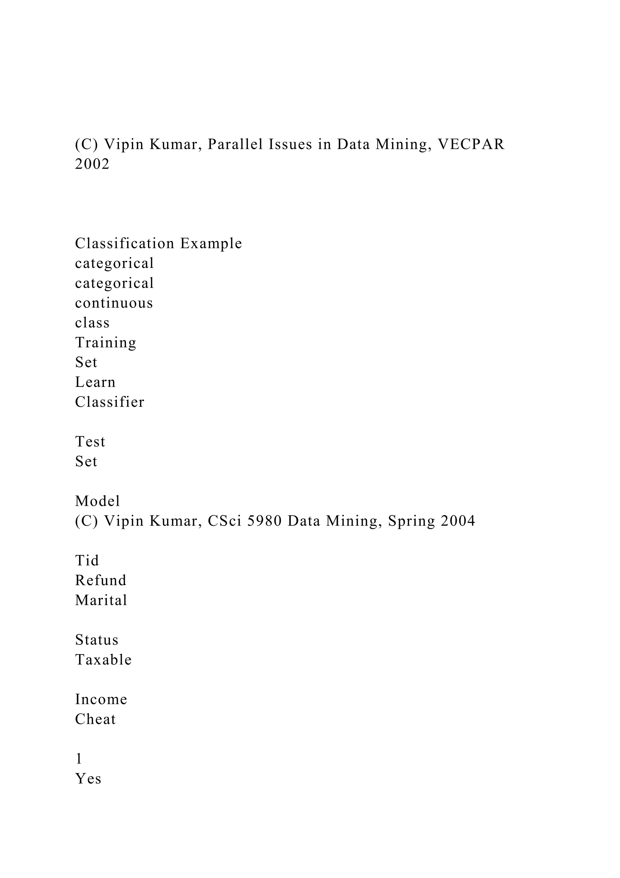 (C) Vipin Kumar, Parallel Issues in Data Mining, VECPAR
2002
Classification Example
categorical
categorical
continuous
class
Training
Set
Learn
Classifier
Test
Set
Model
(C) Vipin Kumar, CSci 5980 Data Mining, Spring 2004
Tid
Refund
Marital
Status
Taxable
Income
Cheat
1
Yes
 