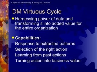 DM Virtuous Cycle Harnessing power of data and transforming it into added value for the entire organization Capabilities: Response to extracted patterns Selection of the right action Learning from past actions Turning action into business value 