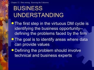 BUSINESS UNDERSTANDING The first step in the virtuous DM cycle is identifying the business opportunity--defining the problems faced by the firm The goal is to identify areas where data can provide values  Defining the problem should involve technical and business experts 