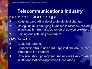 Telecommunications industry Business Challenge   Keeping pace with rate of technological change Deregulation is changing business landscape, resulting in competition from a wide range of service providers Finding and retaining customers DM Goals Customer profiling Subscription fraud and credit applications are utilized throughout the industry Concerns about privacy and security are likely to result in DM applications targeted to these areas 