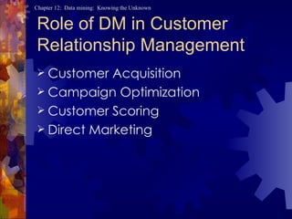 Role of DM in Customer Relationship Management Customer Acquisition Campaign Optimization Customer Scoring Direct Marketing 