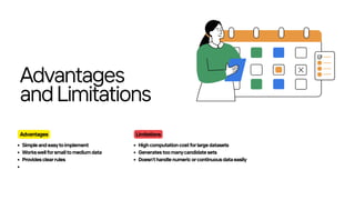 Advantages
andLimitations
Advantages Limitations
Simpleandeasytoimplement
Workswellforsmalltomediumdata
Providesclearrules
Highcomputationcostforlargedatasets
Generatestoomanycandidatesets
Doesn’thandlenumericorcontinuousdataeasily
 