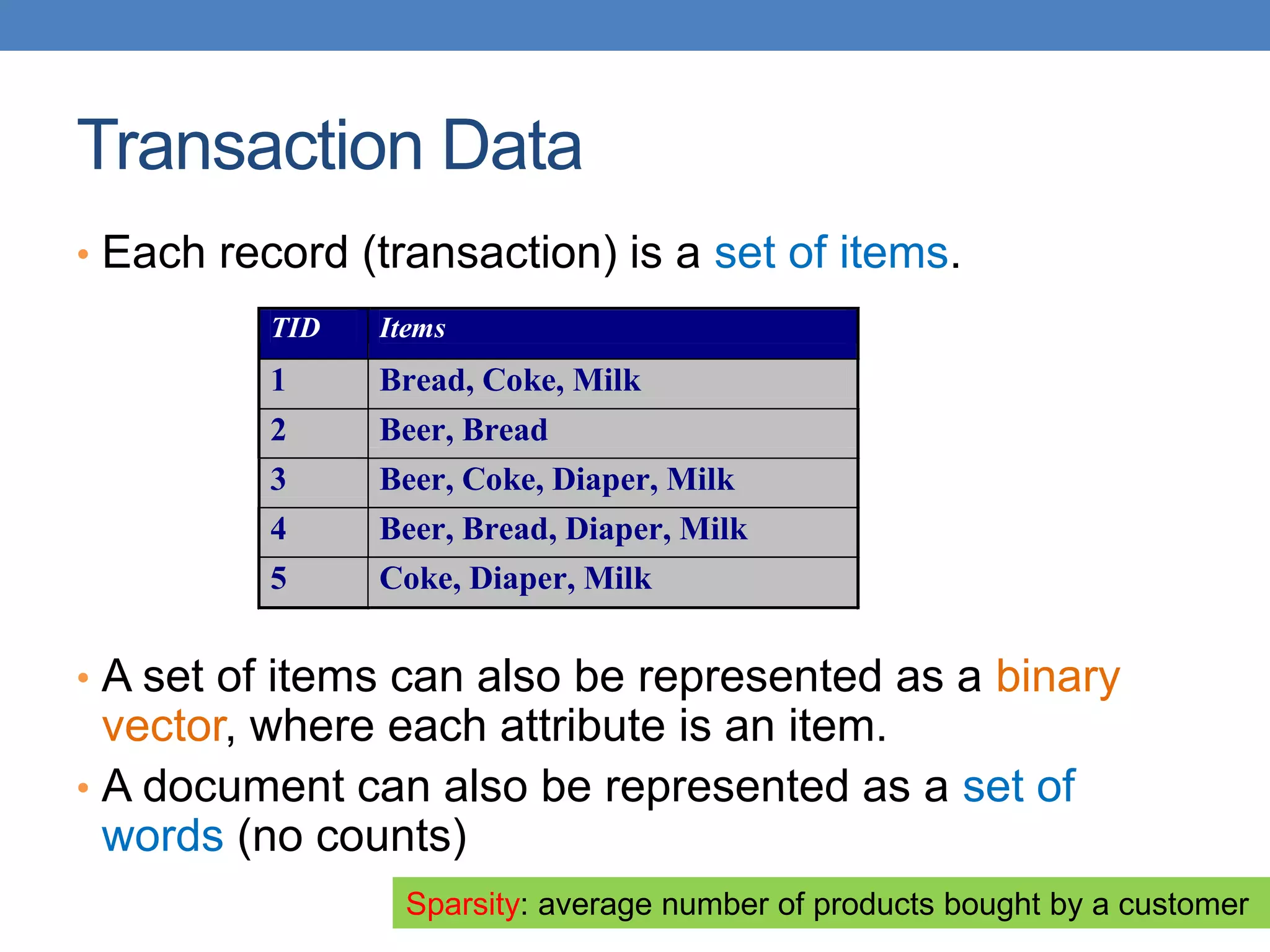 Transaction Data
• Each record (transaction) is a set of items.
• A set of items can also be represented as a binary
vector, where each attribute is an item.
• A document can also be represented as a set of
words (no counts)
TID Items
1 Bread, Coke, Milk
2 Beer, Bread
3 Beer, Coke, Diaper, Milk
4 Beer, Bread, Diaper, Milk
5 Coke, Diaper, Milk
Sparsity: average number of products bought by a customer
 