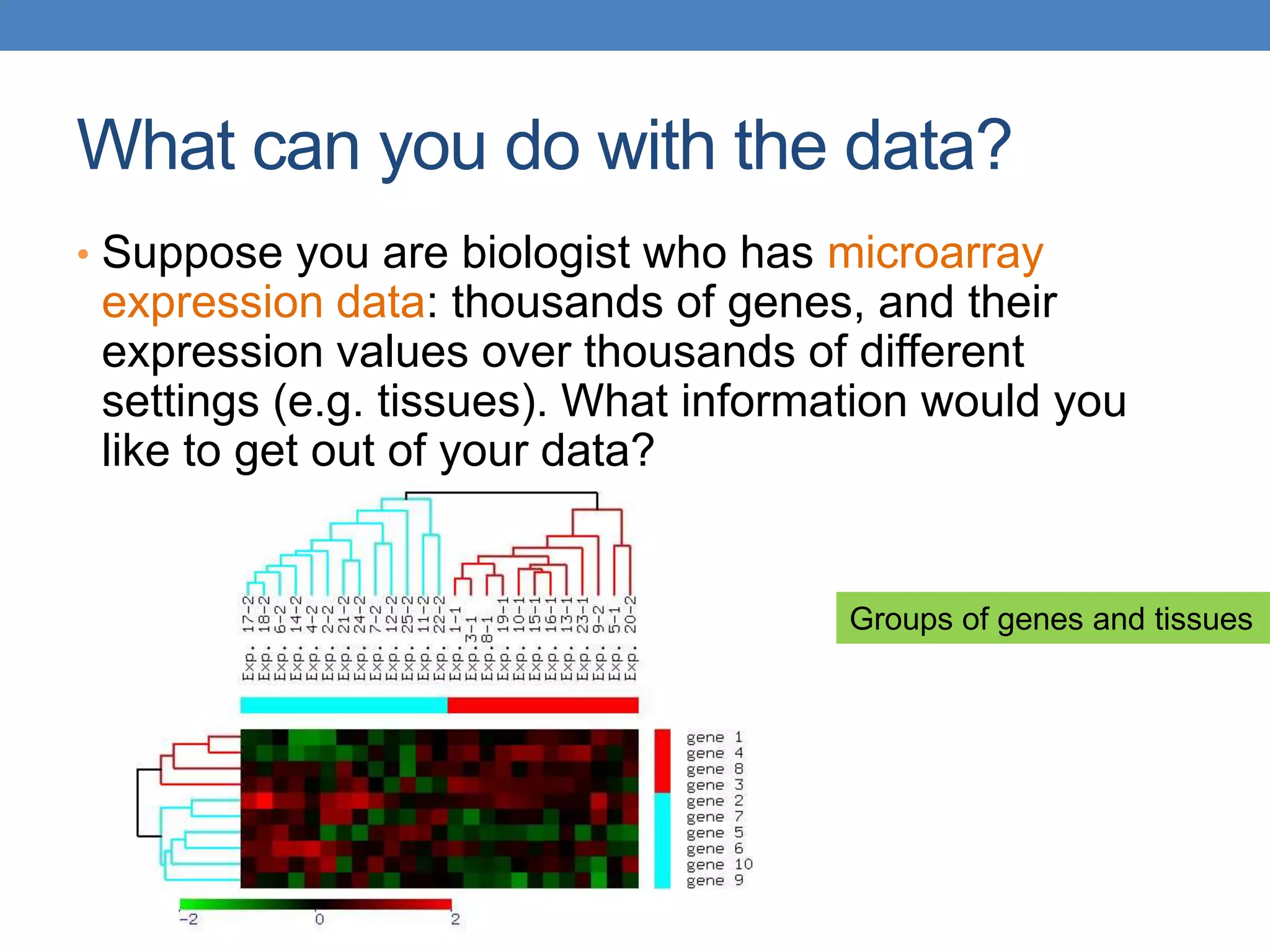 What can you do with the data?
• Suppose you are biologist who has microarray
expression data: thousands of genes, and their
expression values over thousands of different
settings (e.g. tissues). What information would you
like to get out of your data?
Groups of genes and tissues
 