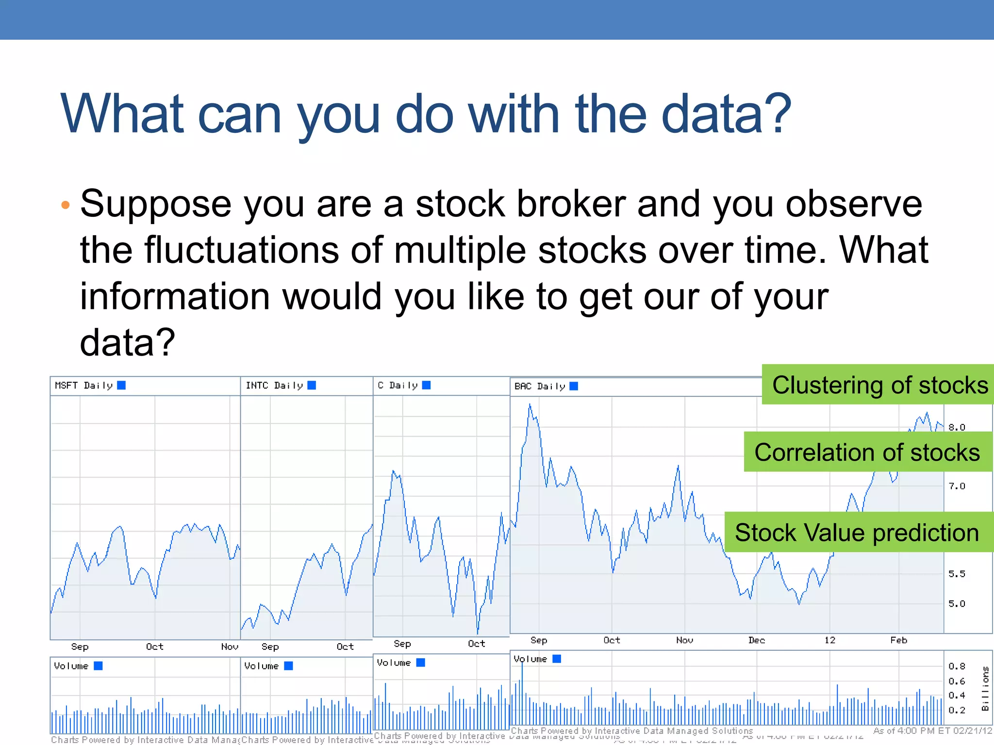 What can you do with the data?
• Suppose you are a stock broker and you observe
the fluctuations of multiple stocks over time. What
information would you like to get our of your
data?
Clustering of stocks
Correlation of stocks
Stock Value prediction
 