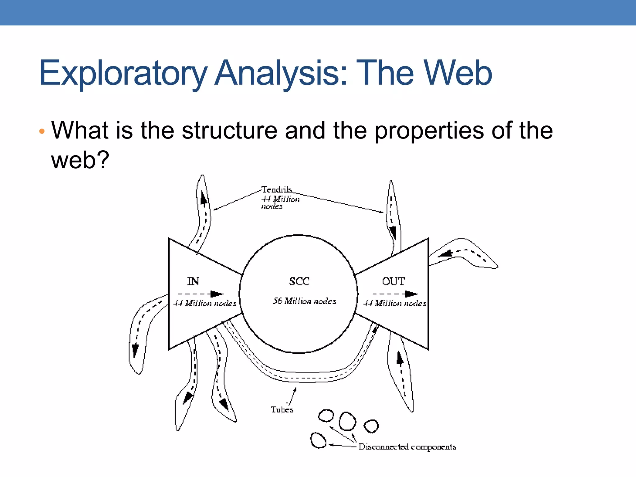 Exploratory Analysis: The Web
• What is the structure and the properties of the
web?
 