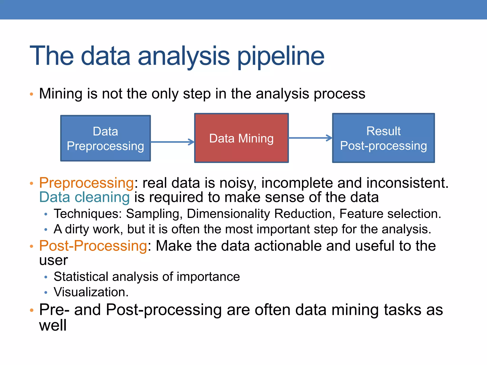 The data analysis pipeline
• Mining is not the only step in the analysis process
• Preprocessing: real data is noisy, incomplete and inconsistent.
Data cleaning is required to make sense of the data
• Techniques: Sampling, Dimensionality Reduction, Feature selection.
• A dirty work, but it is often the most important step for the analysis.
• Post-Processing: Make the data actionable and useful to the
user
• Statistical analysis of importance
• Visualization.
• Pre- and Post-processing are often data mining tasks as
well
Data
Preprocessing
Data Mining
Result
Post-processing
 