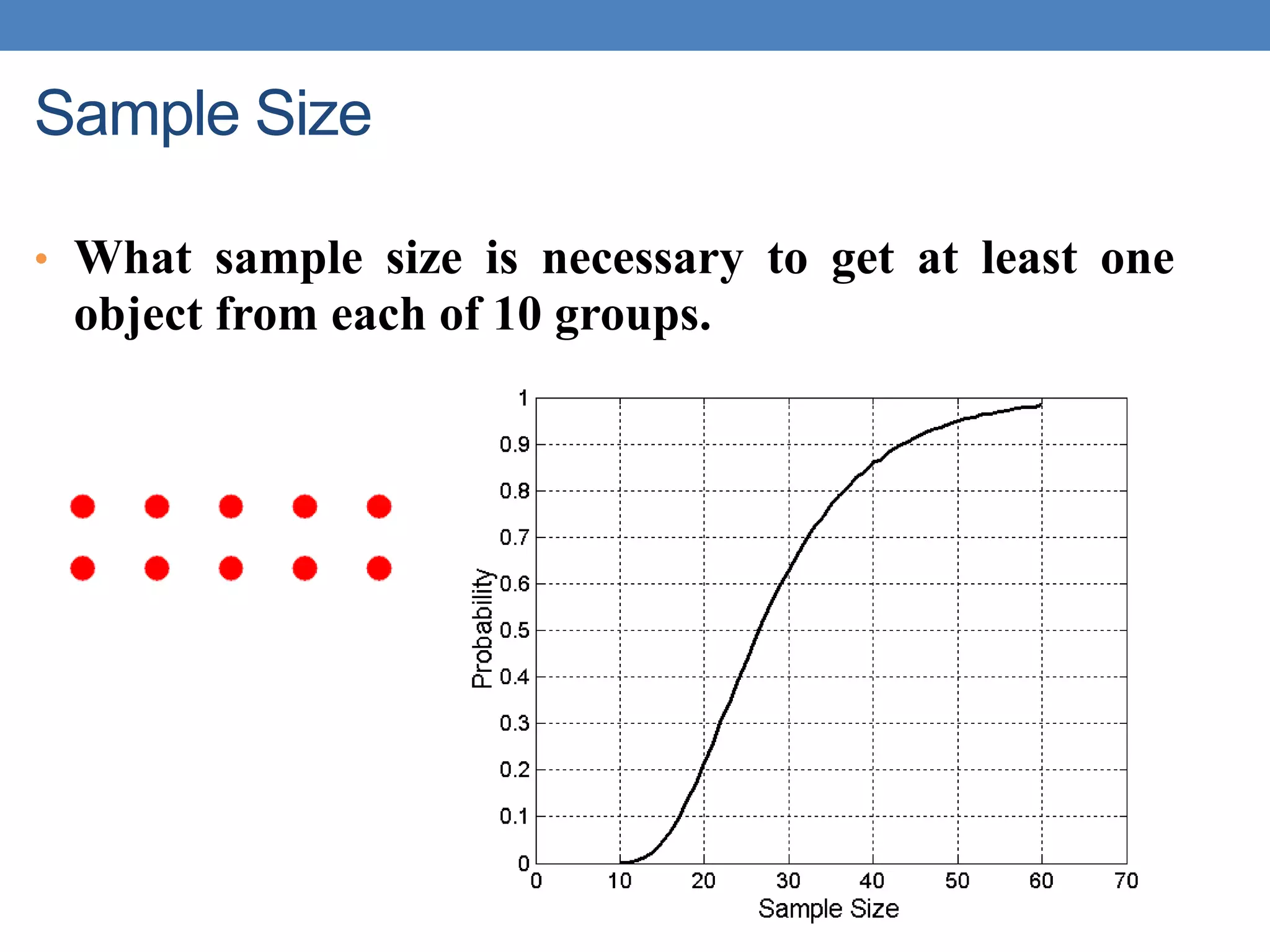 Sample Size
• What sample size is necessary to get at least one
object from each of 10 groups.
 