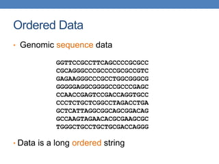 Ordered Data
• Genomic sequence data
• Data is a long ordered string
GGTTCCGCCTTCAGCCCCGCGCC
CGCAGGGCCCGCCCCGCGCCGTC
GAGAAGGGCCCGCCTGGCGGGCG
GGGGGAGGCGGGGCCGCCCGAGC
CCAACCGAGTCCGACCAGGTGCC
CCCTCTGCTCGGCCTAGACCTGA
GCTCATTAGGCGGCAGCGGACAG
GCCAAGTAGAACACGCGAAGCGC
TGGGCTGCCTGCTGCGACCAGGG
 