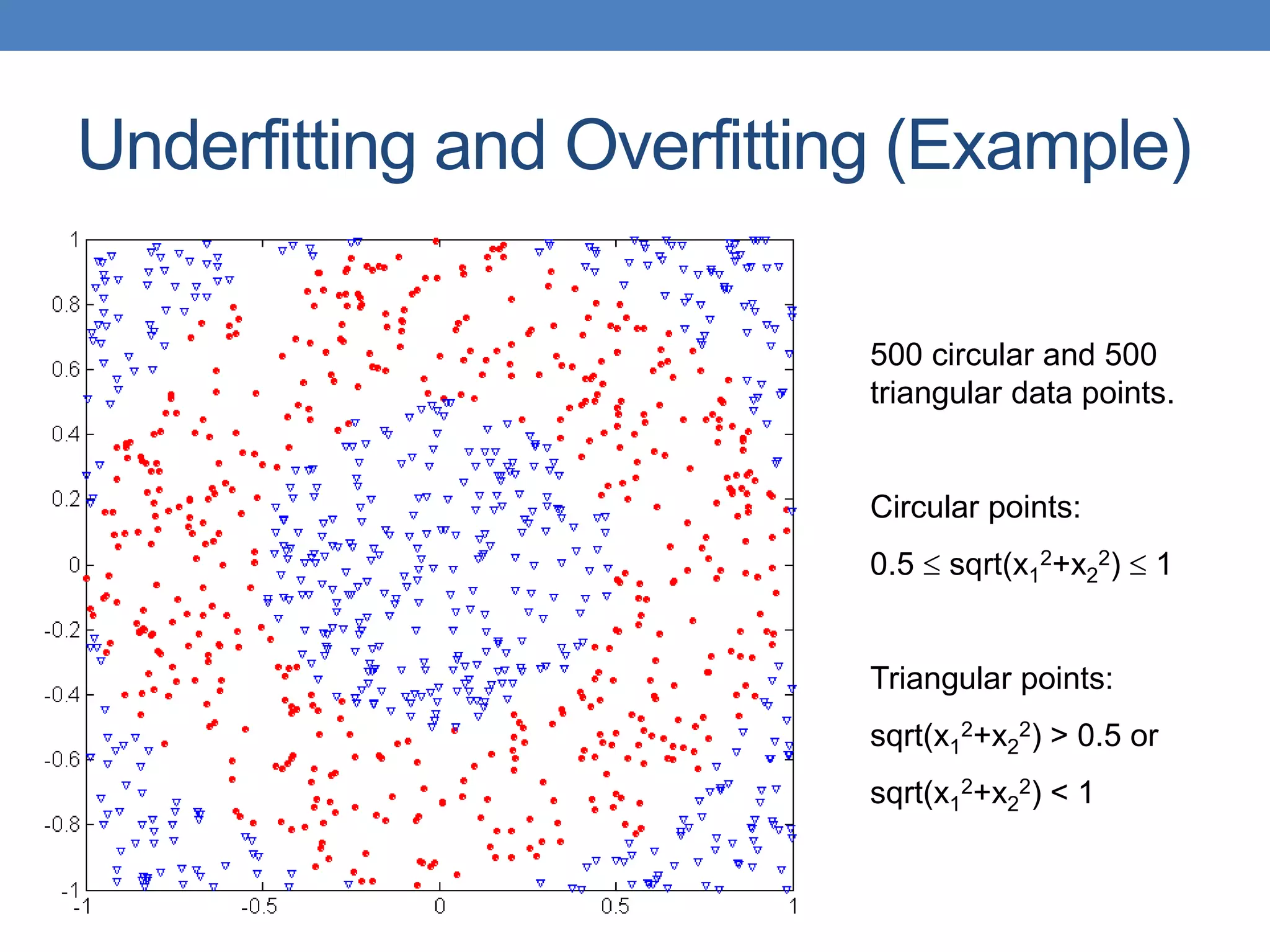 Underfitting and Overfitting (Example)
500 circular and 500
triangular data points.
Circular points:
0.5  sqrt(x1
2+x2
2)  1
Triangular points:
sqrt(x1
2+x2
2) > 0.5 or
sqrt(x1
2+x2
2) < 1
 