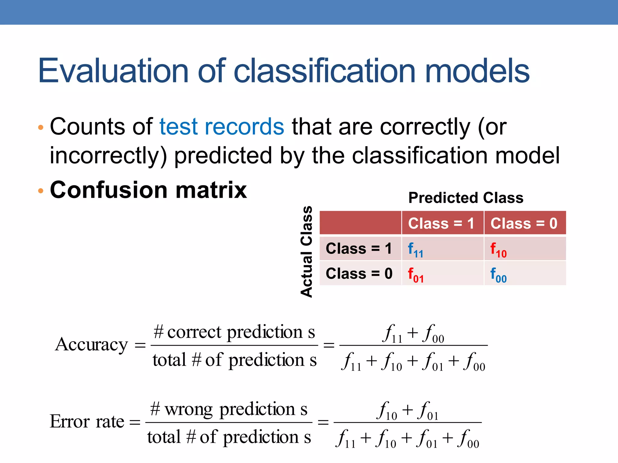 Evaluation of classification models
• Counts of test records that are correctly (or
incorrectly) predicted by the classification model
• Confusion matrix
Class = 1 Class = 0
Class = 1 f11 f10
Class = 0 f01 f00
Predicted Class
Actual
Class
00
01
10
11
00
11
s
prediction
of
#
total
s
prediction
correct
#
Accuracy
f
f
f
f
f
f






00
01
10
11
01
10
s
prediction
of
#
total
s
prediction
wrong
#
rate
Error
f
f
f
f
f
f






 