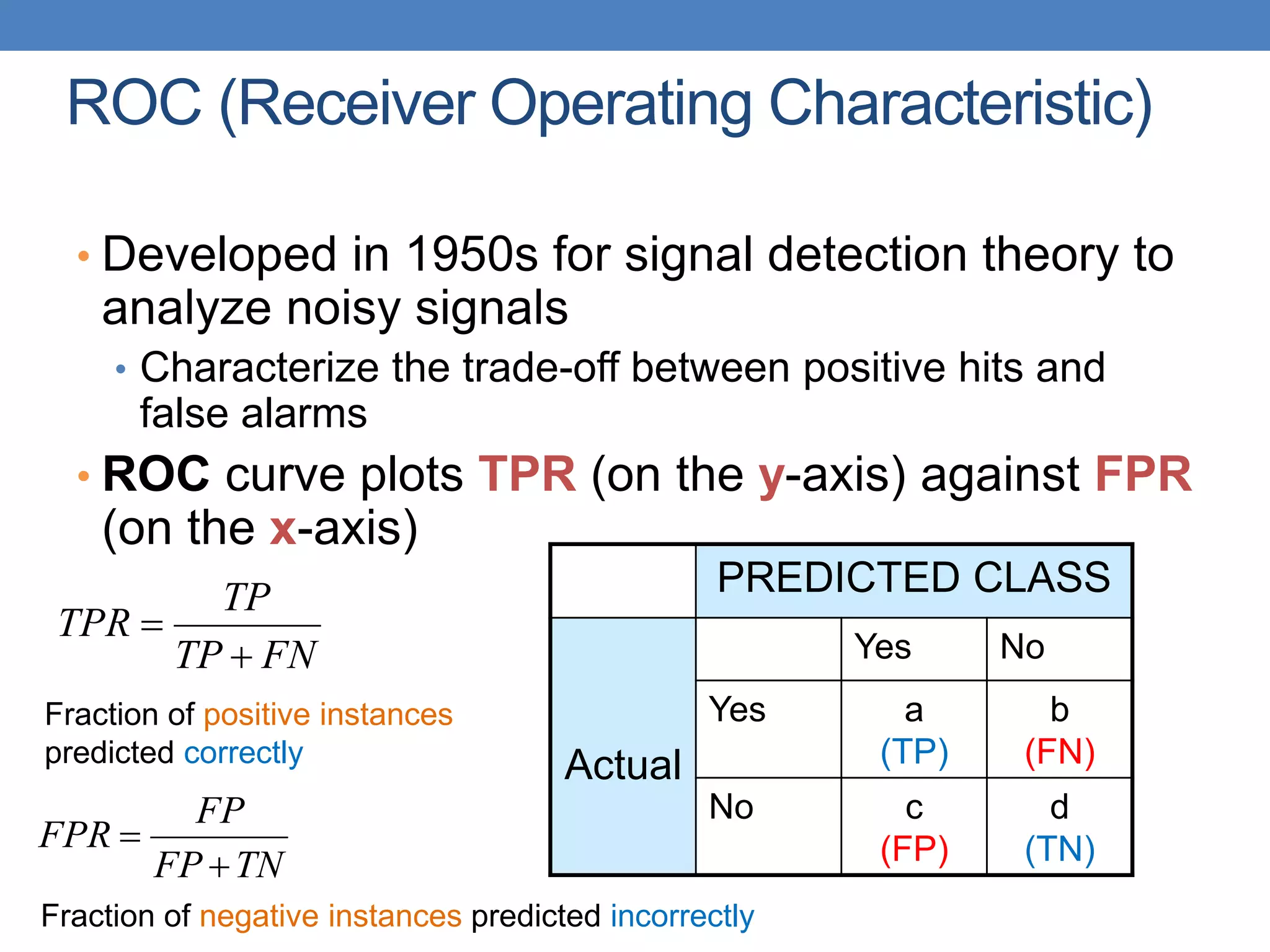 ROC (Receiver Operating Characteristic)
• Developed in 1950s for signal detection theory to
analyze noisy signals
• Characterize the trade-off between positive hits and
false alarms
• ROC curve plots TPR (on the y-axis) against FPR
(on the x-axis)
FN
TP
TP
TPR


TN
FP
FP
FPR


PREDICTED CLASS
Actual
Yes No
Yes a
(TP)
b
(FN)
No c
(FP)
d
(TN)
Fraction of positive instances
predicted correctly
Fraction of negative instances predicted incorrectly
 