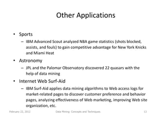 Other Applications

   • Sports
         – IBM Advanced Scout analyzed NBA game statistics (shots blocked,
           assists, and fouls) to gain competitive advantage for New York Knicks
           and Miami Heat
   • Astronomy
         – JPL and the Palomar Observatory discovered 22 quasars with the
           help of data mining
   • Internet Web Surf-Aid
         – IBM Surf-Aid applies data mining algorithms to Web access logs for
           market-related pages to discover customer preference and behavior
           pages, analyzing effectiveness of Web marketing, improving Web site
           organization, etc.
February 22, 2012           Data Mining: Concepts and Techniques              13
 