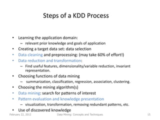 Steps of a KDD Process


  • Learning the application domain:
        – relevant prior knowledge and goals of application
  • Creating a target data set: data selection
  • Data cleaning and preprocessing: (may take 60% of effort!)
  • Data reduction and transformation:
        – Find useful features, dimensionality/variable reduction, invariant
          representation.
  • Choosing functions of data mining
        – summarization, classification, regression, association, clustering.
  • Choosing the mining algorithm(s)
  • Data mining: search for patterns of interest
  • Pattern evaluation and knowledge presentation
        – visualization, transformation, removing redundant patterns, etc.
  • Use of discovered knowledge
February 22, 2012              Data Mining: Concepts and Techniques             15
 