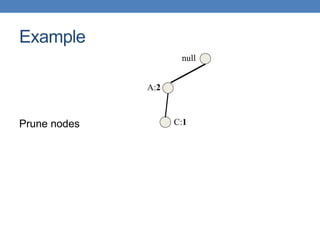 null
A:2
C:1
Example
Prune nodes
 