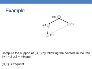 null
A:2 C:1
C:1
Example
Compute the support of {C,E} by following the pointers in the tree
1+1 = 2 ≥ 2 = minsup
{C,E} is frequent
 
