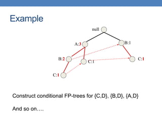 null
A:3
B:2
B:1
C:1
C:1
C:1
Construct conditional FP-trees for {C,D}, {B,D}, {A,D}
And so on….
Example
 