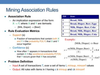 Mining Association Rules
Example:
Beer
}
Diaper
,
Milk
{ 
4
.
0
5
2
|
T
|
)
Beer
Diaper,
,
Milk
(




s
67
.
0
3
2
)
Diaper
,
Milk
(
)
Beer
Diaper,
Milk,
(





c
 Association Rule
– An implication expression of the form
X  Y, where X and Y are itemsets
– {Milk, Diaper}  {Beer}
 Rule Evaluation Metrics
– Support (s)
 Fraction of transactions that contain both X
and Y = the probability P(X,Y) that X and Y
occur together
– Confidence (c)
 How often Y appears in transactions that
contain X = the conditional probability P(Y|X)
that Y occurs given that X has occurred.
TID Items
1 Bread, Milk
2 Bread, Diaper, Beer, Eggs
3 Milk, Diaper, Beer, Coke
4 Bread, Milk, Diaper, Beer
5 Bread, Milk, Diaper, Coke
 Problem Definition
– Input A set of transactions T, over a set of items I, minsup, minconf values
– Output: All rules with items in I having s ≥ minsup and c≥ minconf
 