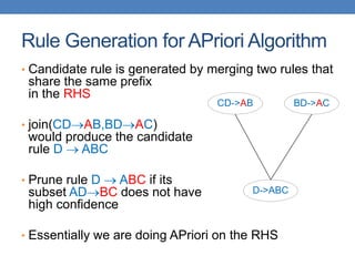 Rule Generation for APriori Algorithm
• Candidate rule is generated by merging two rules that
share the same prefix
in the RHS
• join(CDAB,BDAC)
would produce the candidate
rule D  ABC
• Prune rule D  ABC if its
subset ADBC does not have
high confidence
• Essentially we are doing APriori on the RHS
BD->AC
CD->AB
D->ABC
 