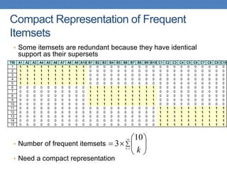 Compact Representation of Frequent
Itemsets
• Some itemsets are redundant because they have identical
support as their supersets
• Number of frequent itemsets
• Need a compact representation
TID A1 A2 A3 A4 A5 A6 A7 A8 A9 A10 B1 B2 B3 B4 B5 B6 B7 B8 B9 B10 C1 C2 C3 C4 C5 C6 C7 C8 C9 C10
1 1 1 1 1 1 1 1 1 1 1 0 0 0 0 0 0 0 0 0 0 0 0 0 0 0 0 0 0 0 0
2 1 1 1 1 1 1 1 1 1 1 0 0 0 0 0 0 0 0 0 0 0 0 0 0 0 0 0 0 0 0
3 1 1 1 1 1 1 1 1 1 1 0 0 0 0 0 0 0 0 0 0 0 0 0 0 0 0 0 0 0 0
4 1 1 1 1 1 1 1 1 1 1 0 0 0 0 0 0 0 0 0 0 0 0 0 0 0 0 0 0 0 0
5 1 1 1 1 1 1 1 1 1 1 0 0 0 0 0 0 0 0 0 0 0 0 0 0 0 0 0 0 0 0
6 0 0 0 0 0 0 0 0 0 0 1 1 1 1 1 1 1 1 1 1 0 0 0 0 0 0 0 0 0 0
7 0 0 0 0 0 0 0 0 0 0 1 1 1 1 1 1 1 1 1 1 0 0 0 0 0 0 0 0 0 0
8 0 0 0 0 0 0 0 0 0 0 1 1 1 1 1 1 1 1 1 1 0 0 0 0 0 0 0 0 0 0
9 0 0 0 0 0 0 0 0 0 0 1 1 1 1 1 1 1 1 1 1 0 0 0 0 0 0 0 0 0 0
10 0 0 0 0 0 0 0 0 0 0 1 1 1 1 1 1 1 1 1 1 0 0 0 0 0 0 0 0 0 0
11 0 0 0 0 0 0 0 0 0 0 0 0 0 0 0 0 0 0 0 0 1 1 1 1 1 1 1 1 1 1
12 0 0 0 0 0 0 0 0 0 0 0 0 0 0 0 0 0 0 0 0 1 1 1 1 1 1 1 1 1 1
13 0 0 0 0 0 0 0 0 0 0 0 0 0 0 0 0 0 0 0 0 1 1 1 1 1 1 1 1 1 1
14 0 0 0 0 0 0 0 0 0 0 0 0 0 0 0 0 0 0 0 0 1 1 1 1 1 1 1 1 1 1
15 0 0 0 0 0 0 0 0 0 0 0 0 0 0 0 0 0 0 0 0 1 1 1 1 1 1 1 1 1 1










10
1
10
3 k
k
 