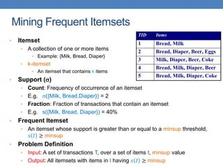 Mining Frequent Itemsets
• Itemset
• A collection of one or more items
• Example: {Milk, Bread, Diaper}
• k-itemset
• An itemset that contains k items
• Support ()
• Count: Frequency of occurrence of an itemset
• E.g. ({Milk, Bread,Diaper}) = 2
• Fraction: Fraction of transactions that contain an itemset
• E.g. s({Milk, Bread, Diaper}) = 40%
• Frequent Itemset
• An itemset whose support is greater than or equal to a minsup threshold,
𝑠 𝐼 ≥ minsup
• Problem Definition
• Input: A set of transactions T, over a set of items I, minsup value
• Output: All itemsets with items in I having 𝑠 𝐼 ≥ minsup
TID Items
1 Bread, Milk
2 Bread, Diaper, Beer, Eggs
3 Milk, Diaper, Beer, Coke
4 Bread, Milk, Diaper, Beer
5 Bread, Milk, Diaper, Coke
 