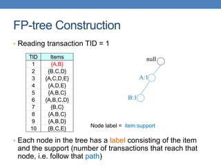 FP-tree Construction
• Reading transaction TID = 1
• Each node in the tree has a label consisting of the item
and the support (number of transactions that reach that
node, i.e. follow that path)
TID Items
1 {A,B}
2 {B,C,D}
3 {A,C,D,E}
4 {A,D,E}
5 {A,B,C}
6 {A,B,C,D}
7 {B,C}
8 {A,B,C}
9 {A,B,D}
10 {B,C,E}
null
A:1
B:1
Node label = item:support
 
