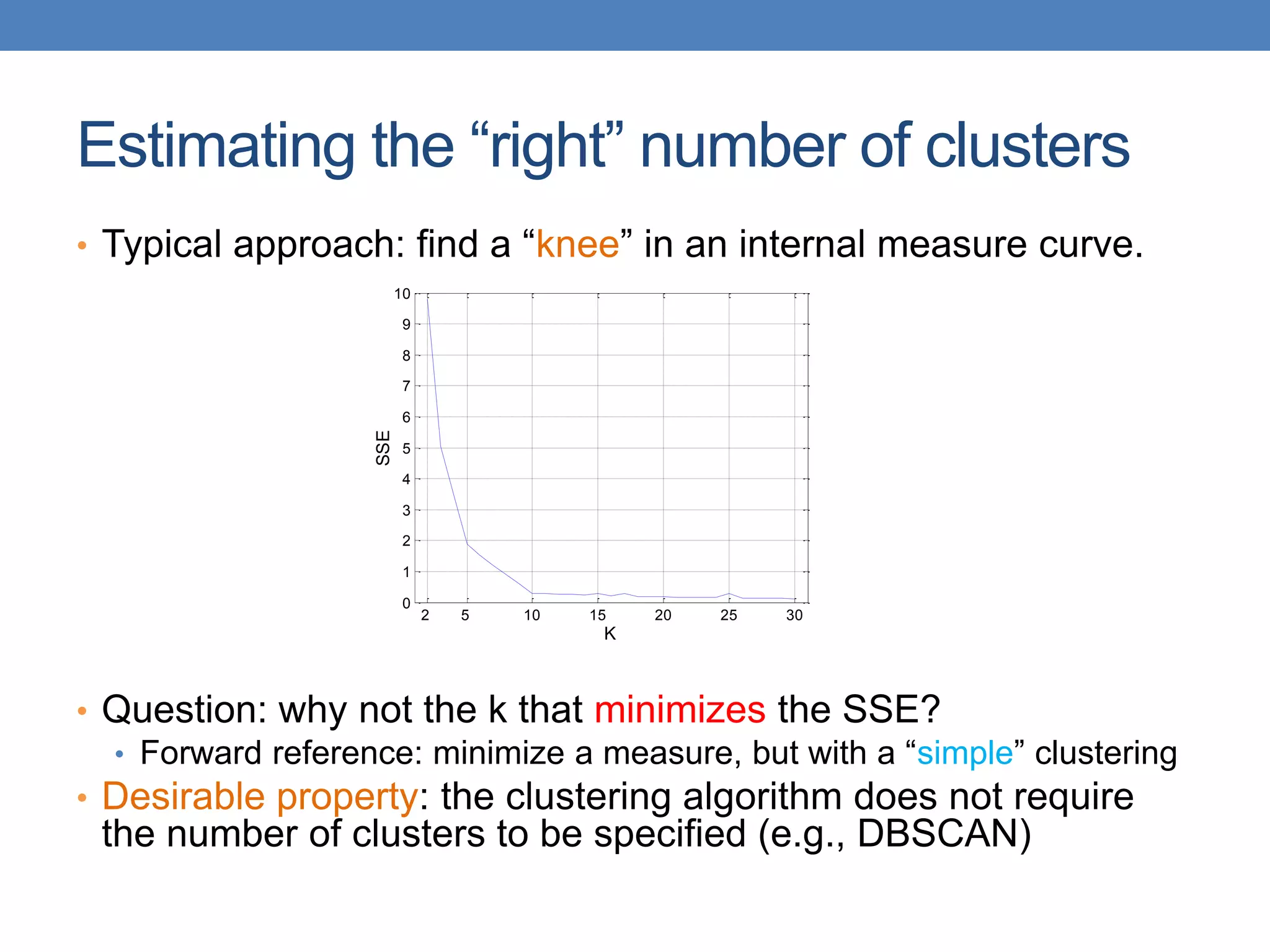 Estimating the “right” number of clusters
• Typical approach: find a “knee” in an internal measure curve.
• Question: why not the k that minimizes the SSE?
• Forward reference: minimize a measure, but with a “simple” clustering
• Desirable property: the clustering algorithm does not require
the number of clusters to be specified (e.g., DBSCAN)
2 5 10 15 20 25 30
0
1
2
3
4
5
6
7
8
9
10
K
SSE
 